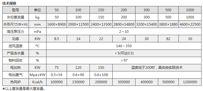 微信截图_20171020114029.png