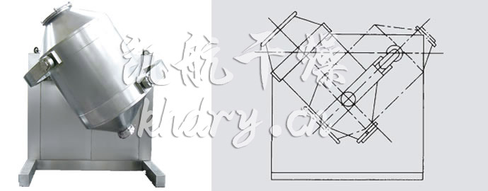 SYH系列三维运动混合机