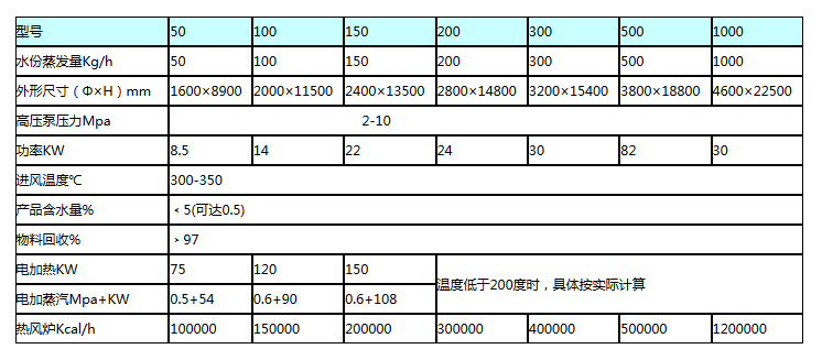 微信截图_20171026091137.png