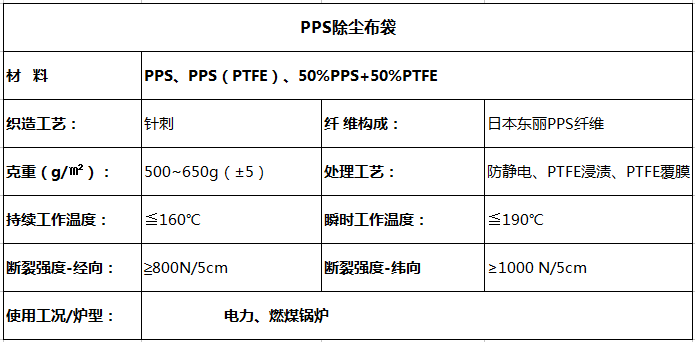 PPS除尘布袋