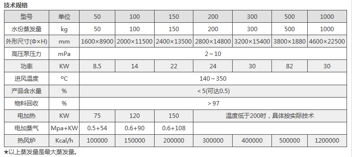 微信截图_20171101104122.png