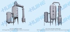 WZ单效外循环真空浓缩器系列	的图片