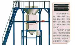 分体式配料混料包装系统的图片
