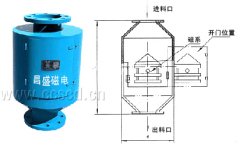  RCYZ系列筒式永磁除铁器的图片