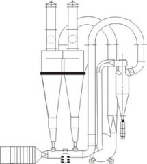FG系列气流干燥机的图片