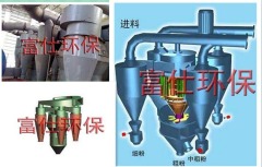 选粉机原理/盐城选粉机多少钱的图片