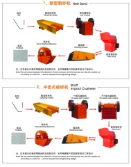 制沙生产线的图片