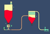 负压稀相气力输送系统的图片