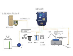 潜合自动化 液体定量配料系统的图片