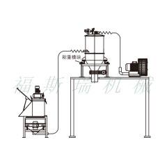 粉体真空称重系统的图片