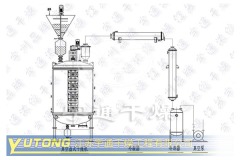 氢氧化锰盘式干燥器的图片