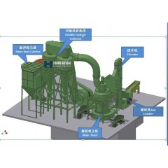 HCQ纵摆磨粉机雷蒙磨高效节能环保无粉尘小型雷蒙机的图片