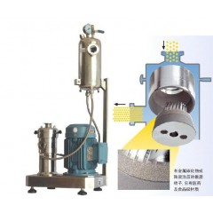 德国先进技术 SGN进口研磨分散机 独特结构设计的图片