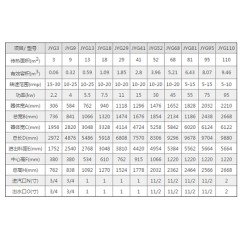 JYG系列空心桨叶干燥机的图片