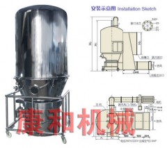 高效沸腾干燥机的图片