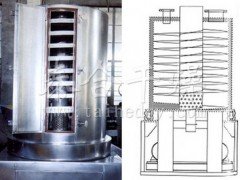 螺旋振动干燥机的图片