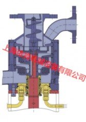 纳米ATO透明隔热涂料分散机，纳米涂料高速分散机的图片