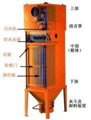 紧凑型烧结板除尘器的图片