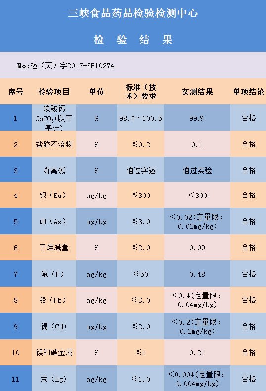 160557_976949_procont.jpg 检测报告无水印.jpg