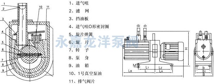 2XZ双级旋片式真空泵结构图及外形安装尺寸图