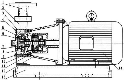 CWB磁力传动旋涡泵结构图