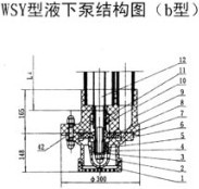 FSY型玻璃钢液下泵B型