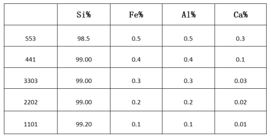 1501314631740693.png blob.png