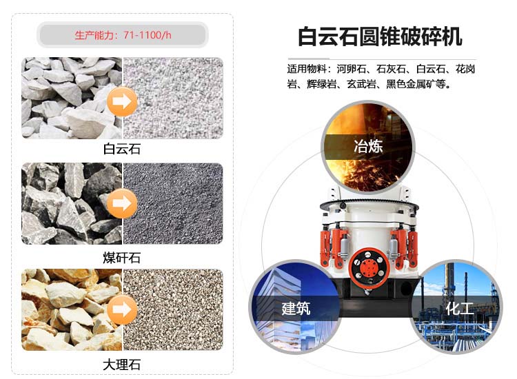 白云石圆锥破碎机应用范围 白云石圆锥破碎机应用范围