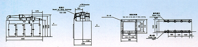 CT-Ⅳ型烘箱示意图