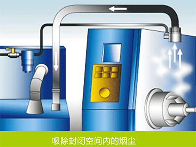 空气放大器动画图2