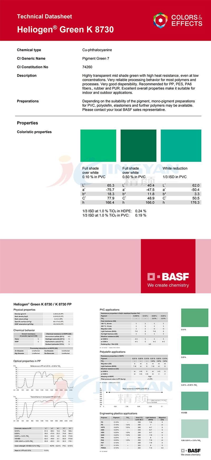 巴斯夫K8730酞菁绿有机颜料 （P.G7）氯代酮酞菁绿 BASF Heliogen Green K8730