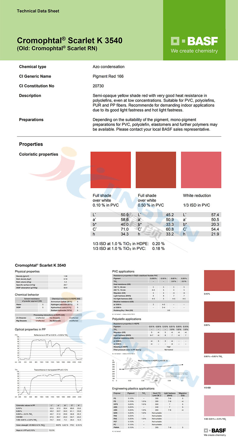 BASF Cromophtal Red K3540/RN（R-166）巴斯夫颜料K3540红/汽巴RN有机颜料