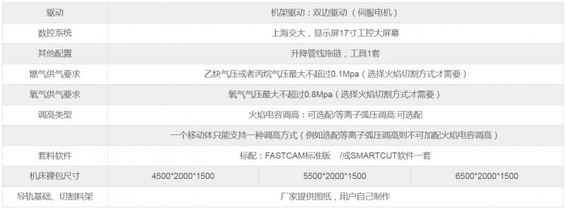 085252_030154_procont.png 085252_030154_procont.png