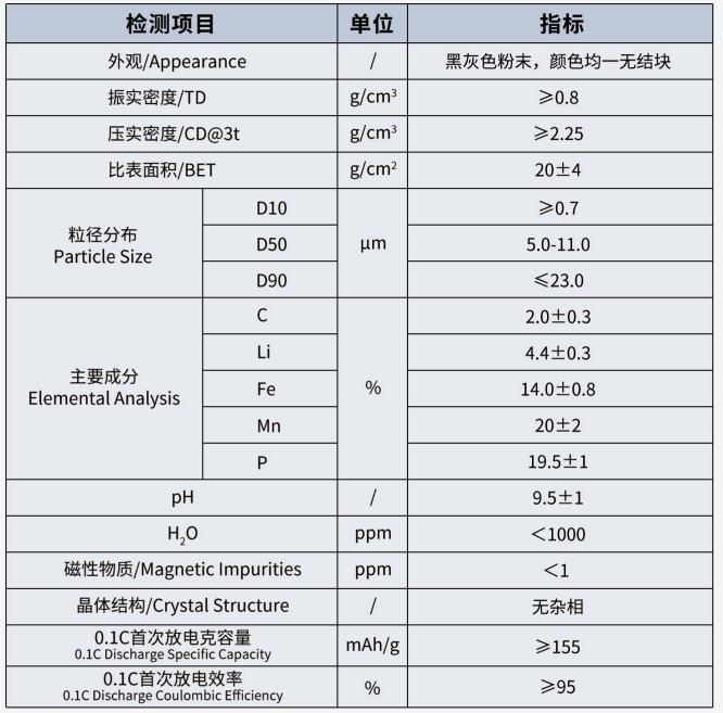 095005_393425_procont.png