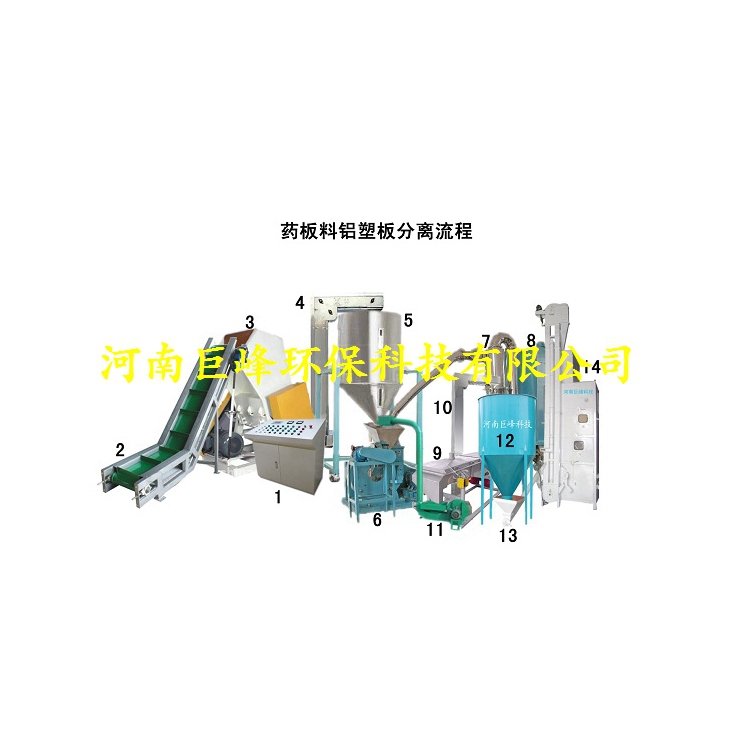 药板料分离回收3.jpg