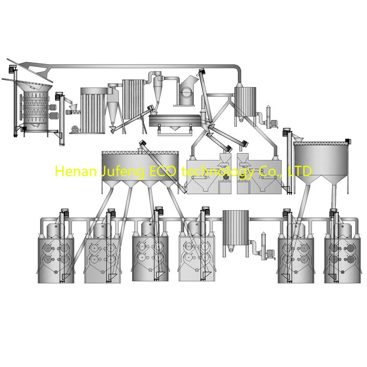 Carbon extraction from pulverized fuel ash.jpg