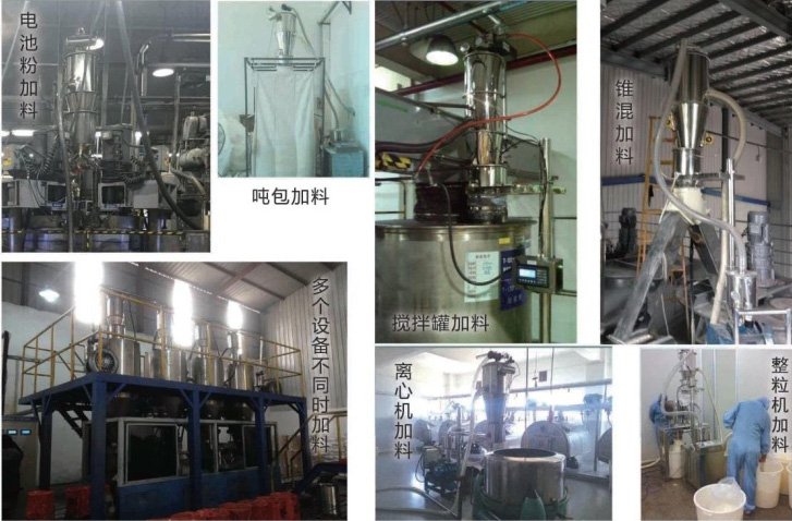 吨包加料 搅拌罐加料 离心机加料.jpg